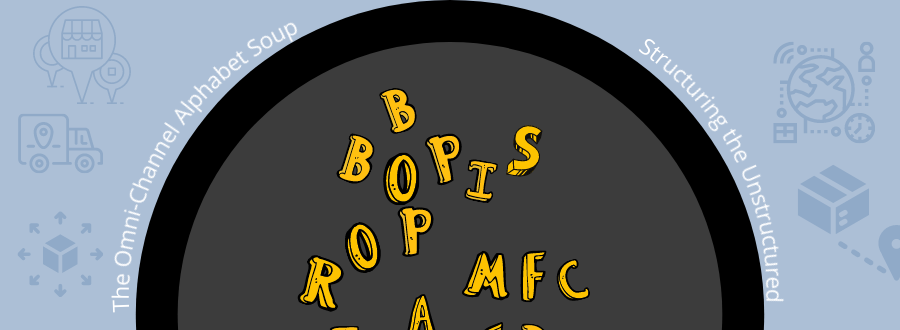 OmniChannel Alphabet Soup Banner