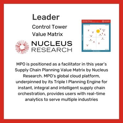 Nucleus Research Control Tower Matrix 2022