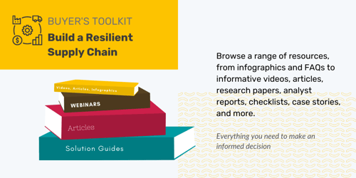 Resilience Toolkit Features